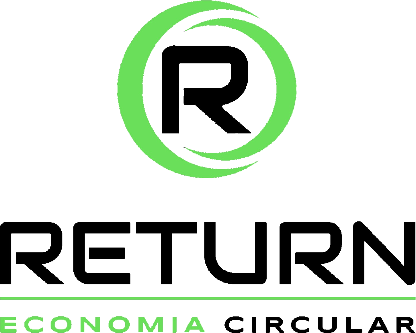 Return